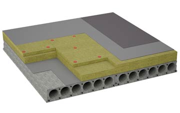 considerations of Mybster flat roofing insulation